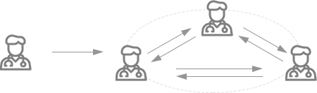 인적 네트워크 시범사업 이미지